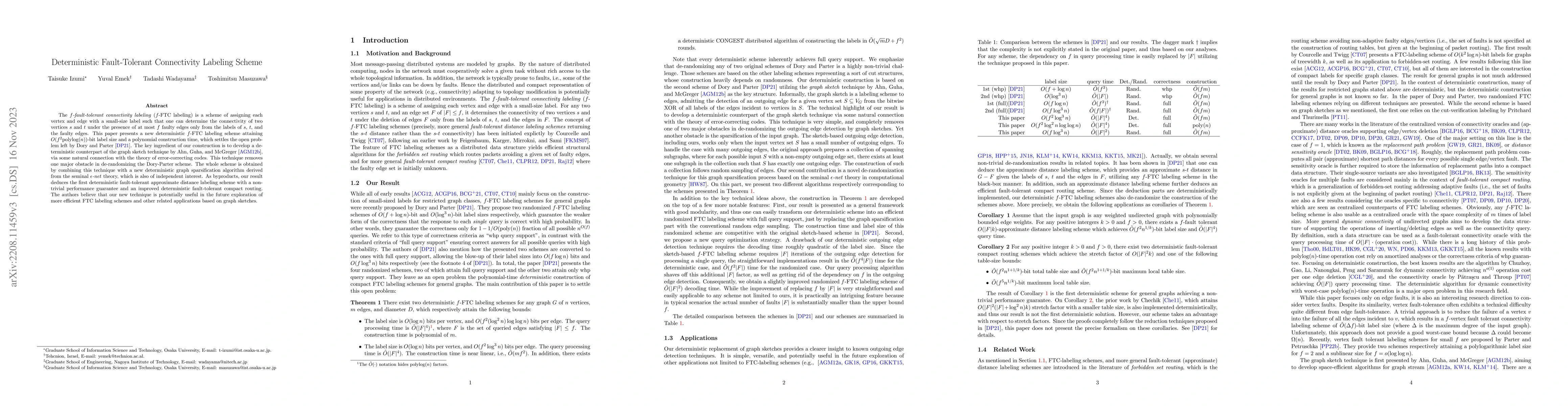 Thumbnail for Deterministic Fault-Tolerant Connectivity Labeling Scheme