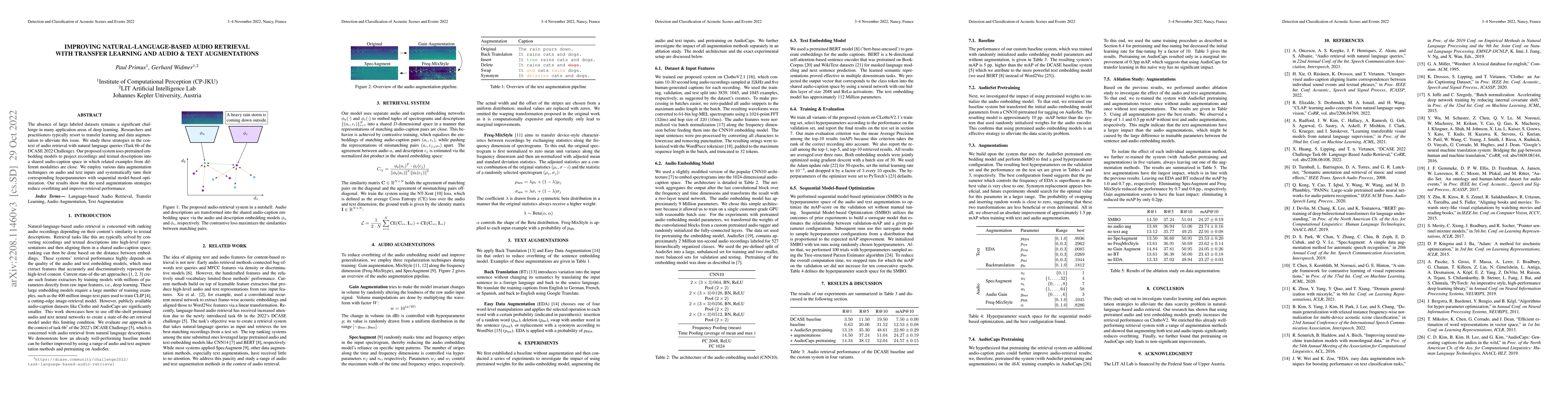 Thumbnail for Improving Natural-Language-based Audio Retrieval with Transfer Learning
  and Audio & Text Augmentations
