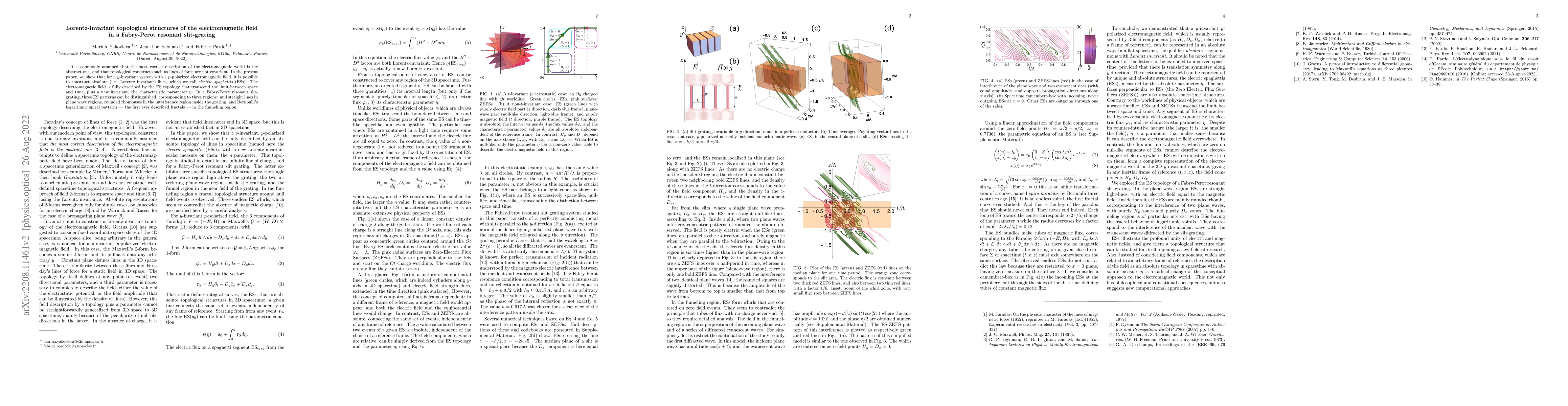 Thumbnail for Lorentz-invariant topological structures of the electromagnetic field in
  a Fabry-Perot resonant slit-grating