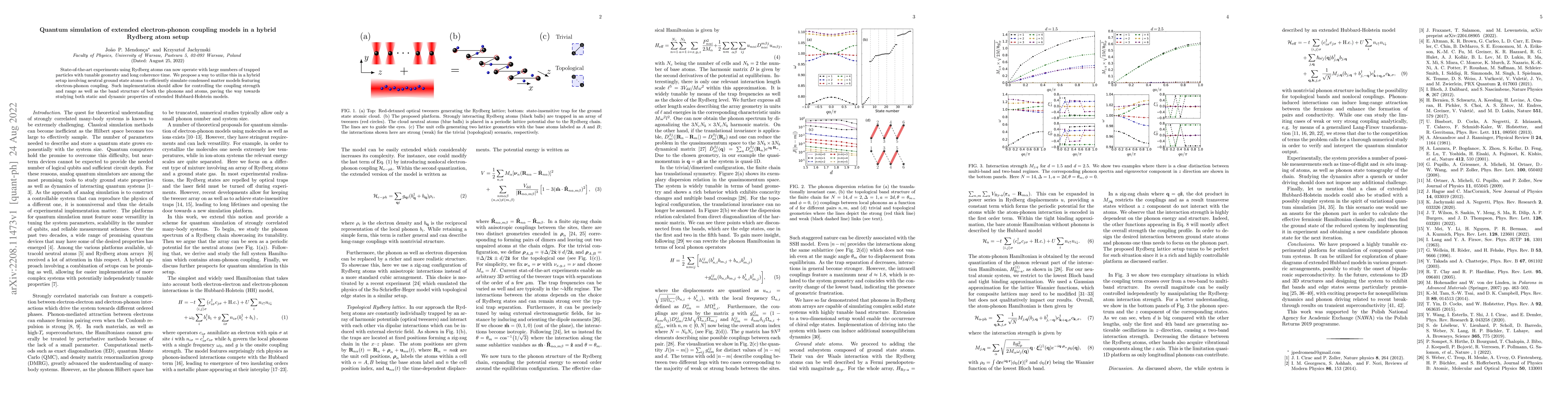 Thumbnail for Quantum simulation of extended electron-phonon coupling models in a
  hybrid Rydberg atom setup
