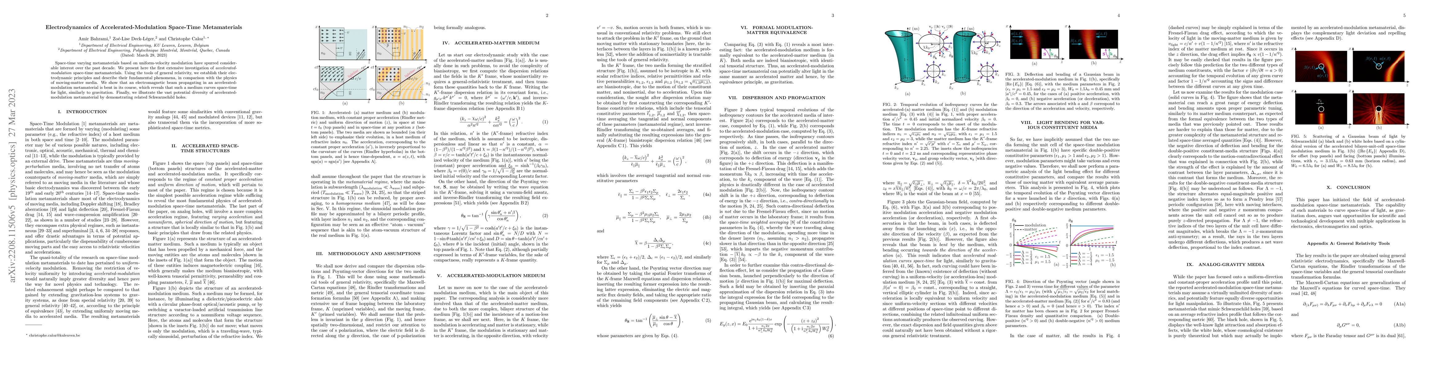 Thumbnail for Electrodynamics of Accelerated-Modulation Space-Time Metamaterials