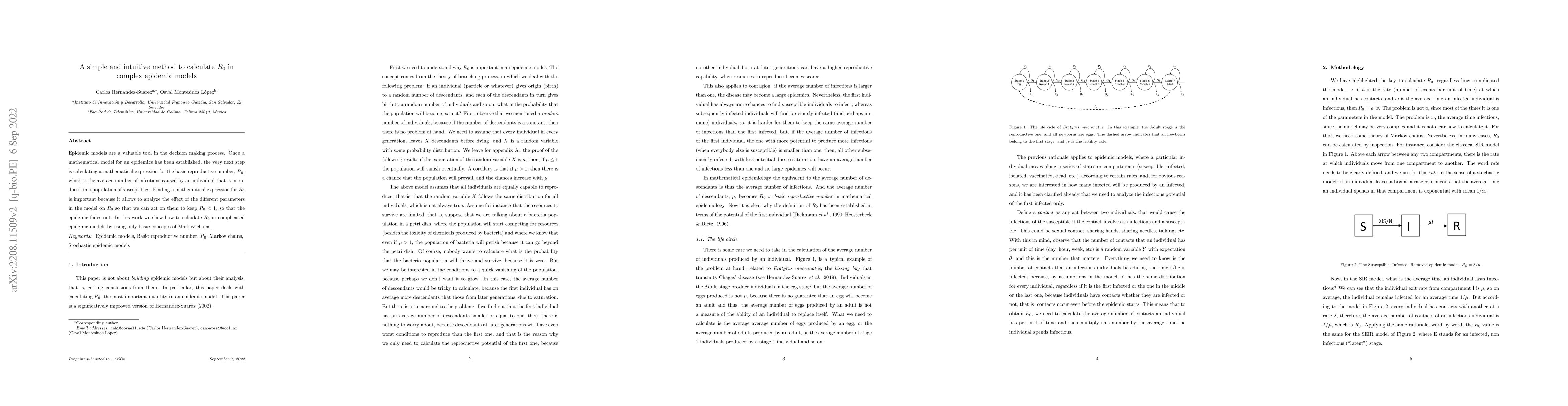 Thumbnail for A simple and intuitive method to calculate $R_0$ in complex epidemic
  models