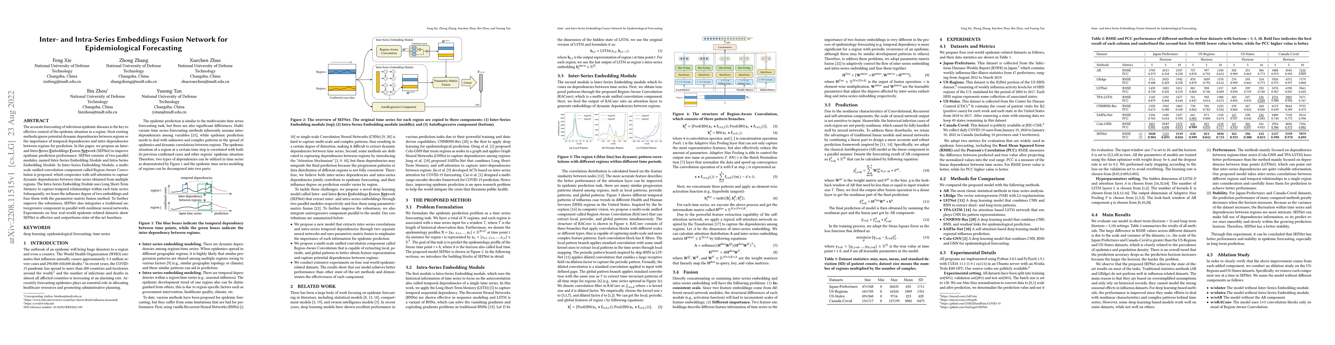 Thumbnail for Inter- and Intra-Series Embeddings Fusion Network for Epidemiological
  Forecasting