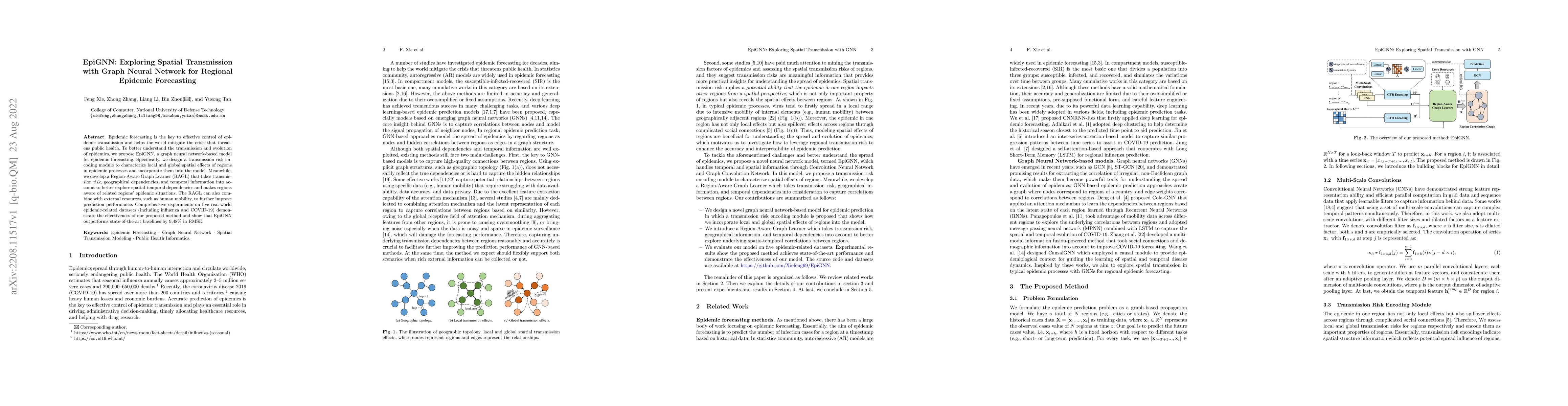 Thumbnail for EpiGNN: Exploring Spatial Transmission with Graph Neural Network for
  Regional Epidemic Forecasting