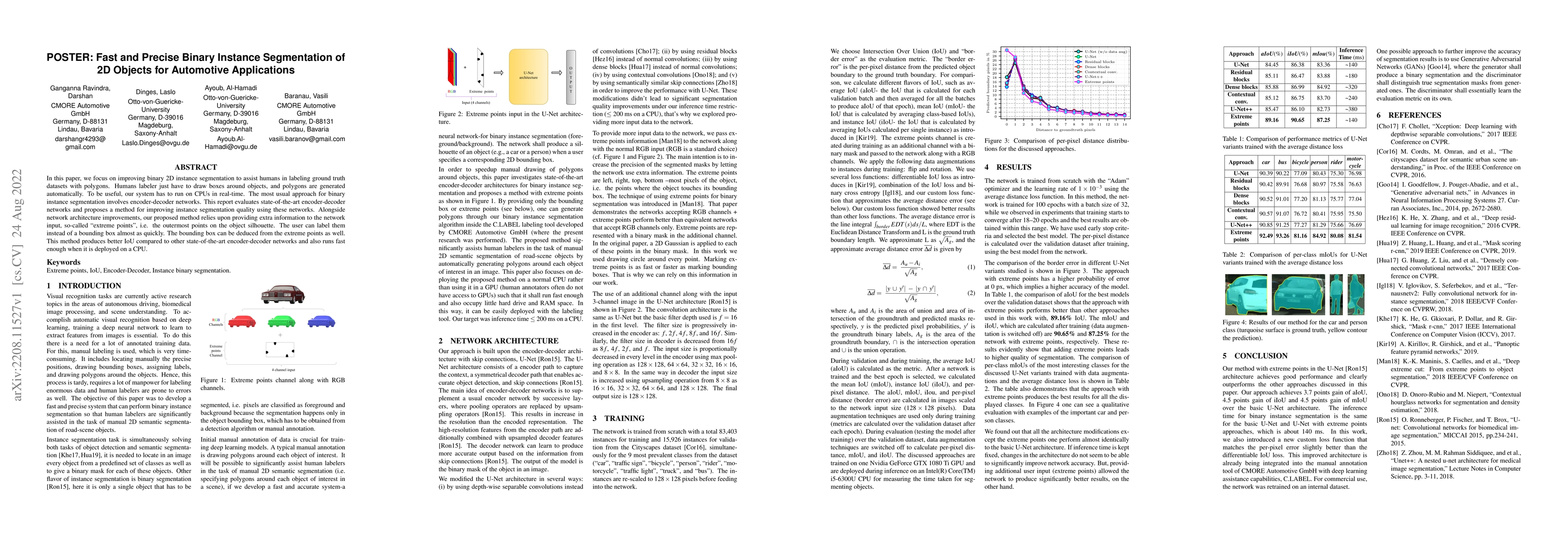 Thumbnail for Fast and Precise Binary Instance Segmentation of 2D Objects for
  Automotive Applications
