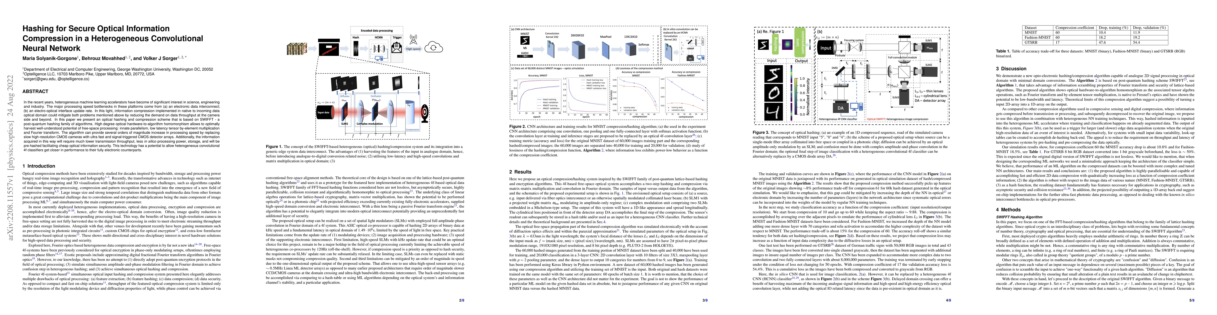 Thumbnail for Hashing for Secure Optical Information Compression in a Heterogeneous
  Convolutional Neural Network