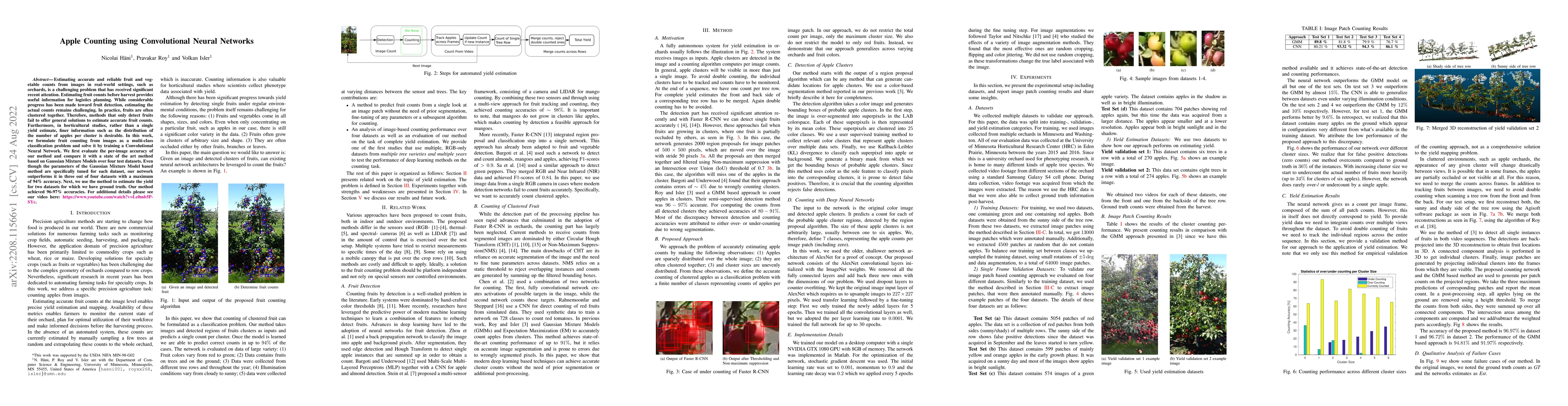 Thumbnail for Apple Counting using Convolutional Neural Networks