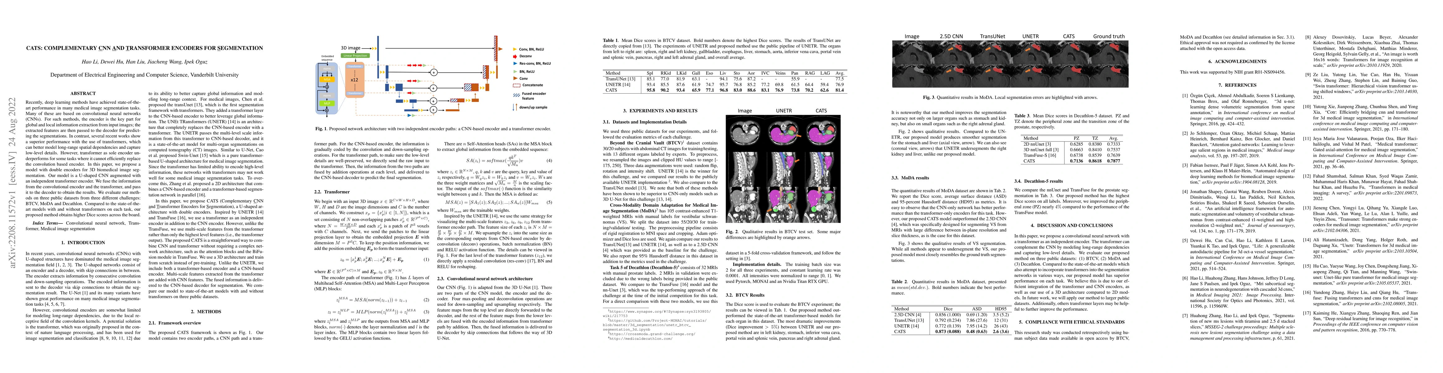 Thumbnail for Cats: Complementary CNN and Transformer Encoders for Segmentation