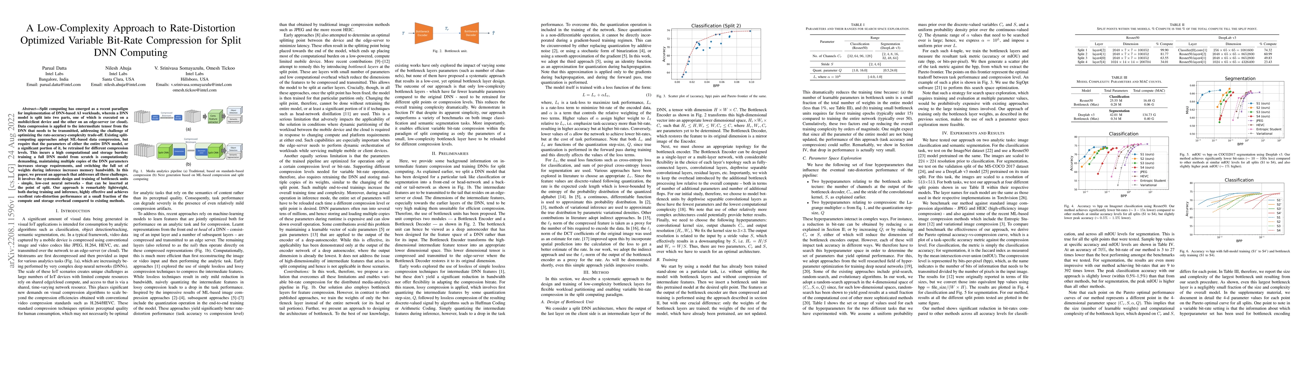 Thumbnail for A Low-Complexity Approach to Rate-Distortion Optimized Variable Bit-Rate
  Compression for Split DNN Computing