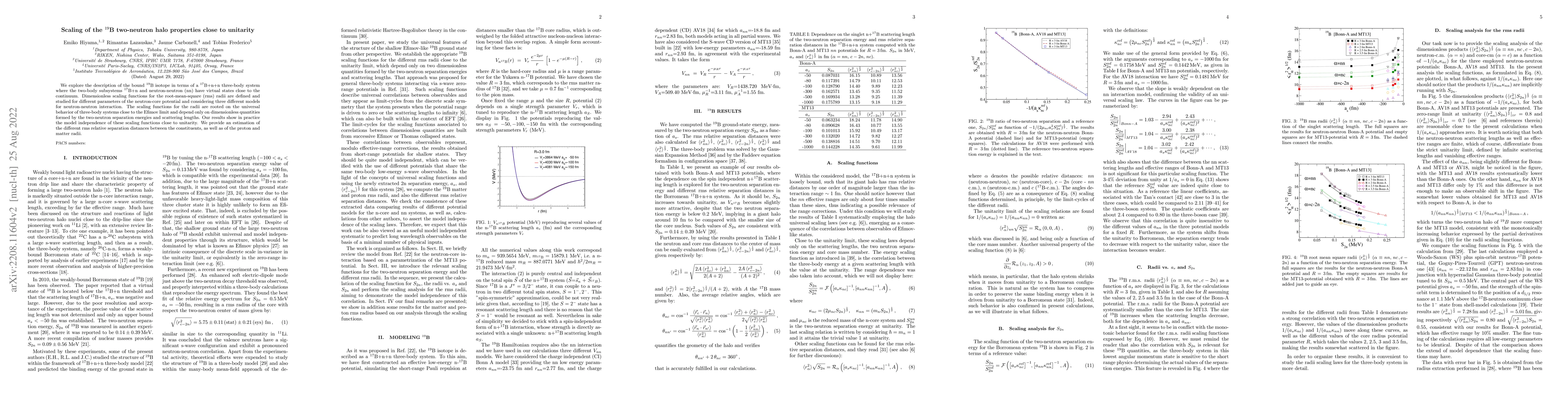 Thumbnail for Scaling of the $^{19}$B two-neutron halo properties close to unitarity