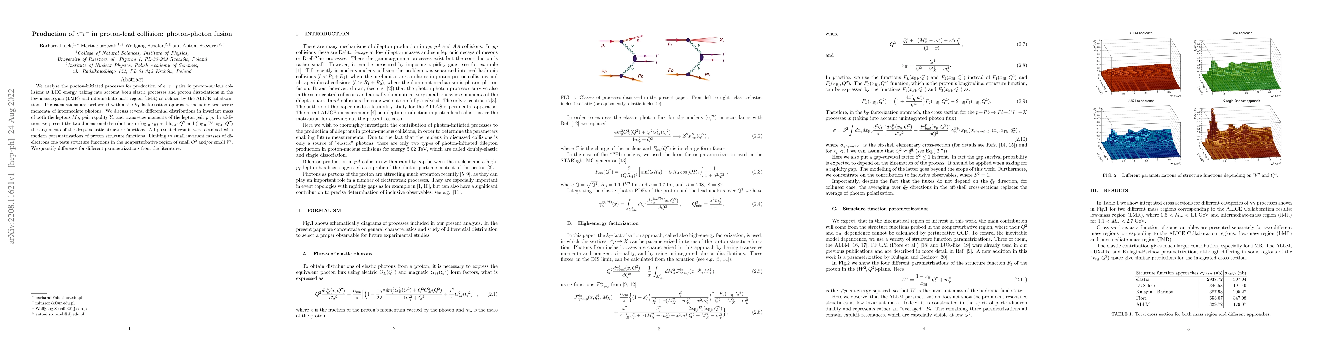 Thumbnail for Production of $e^{+} e^{-}$ in proton-lead collision: photon-photon
  fusion