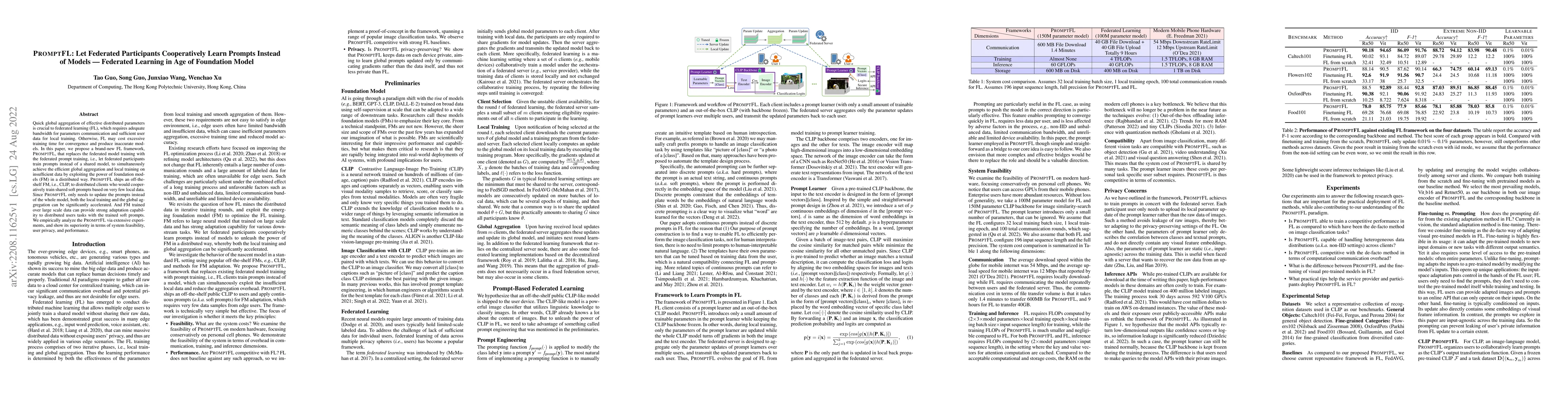 Thumbnail for PromptFL: Let Federated Participants Cooperatively Learn Prompts Instead
  of Models -- Federated Learning in Age of Foundation Model