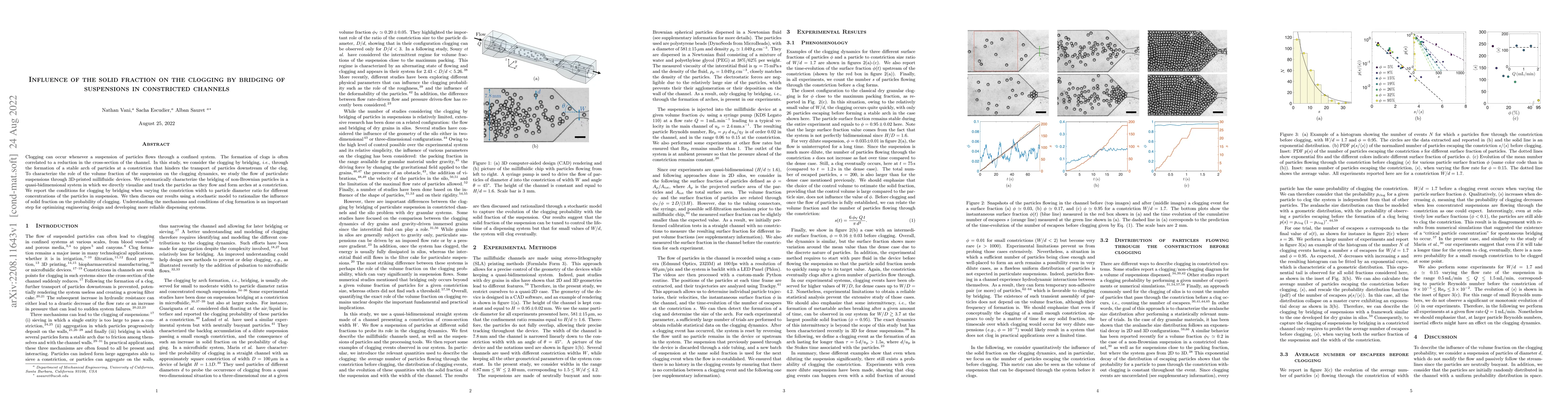 Thumbnail for Influence of the solid fraction on the clogging by bridging of
  suspensions in constricted channels