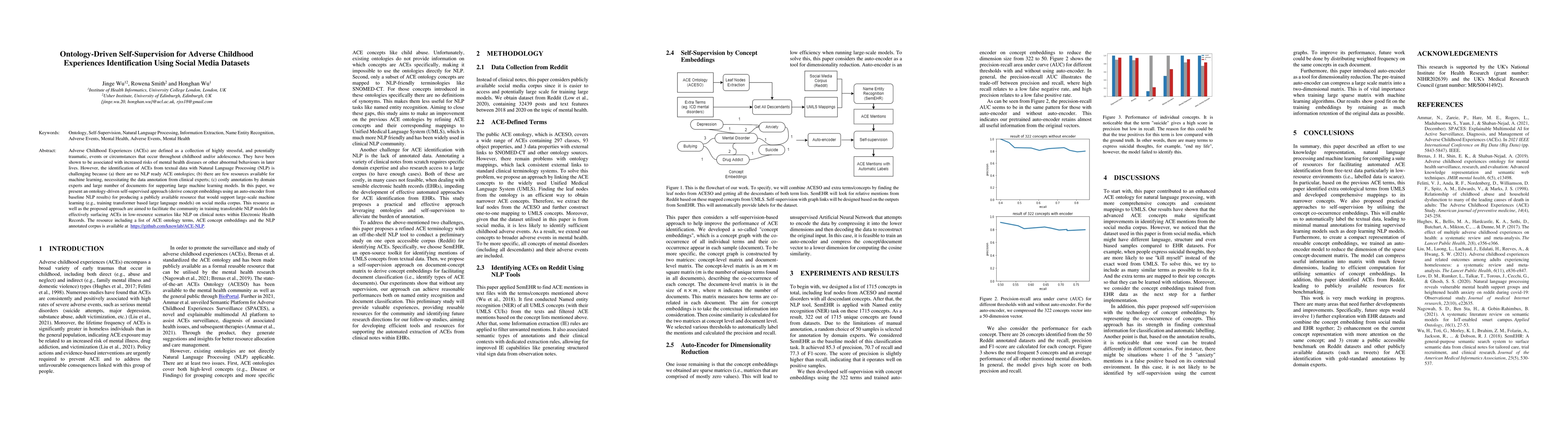 Thumbnail for Ontology-Driven Self-Supervision for Adverse Childhood Experiences
  Identification Using Social Media Datasets