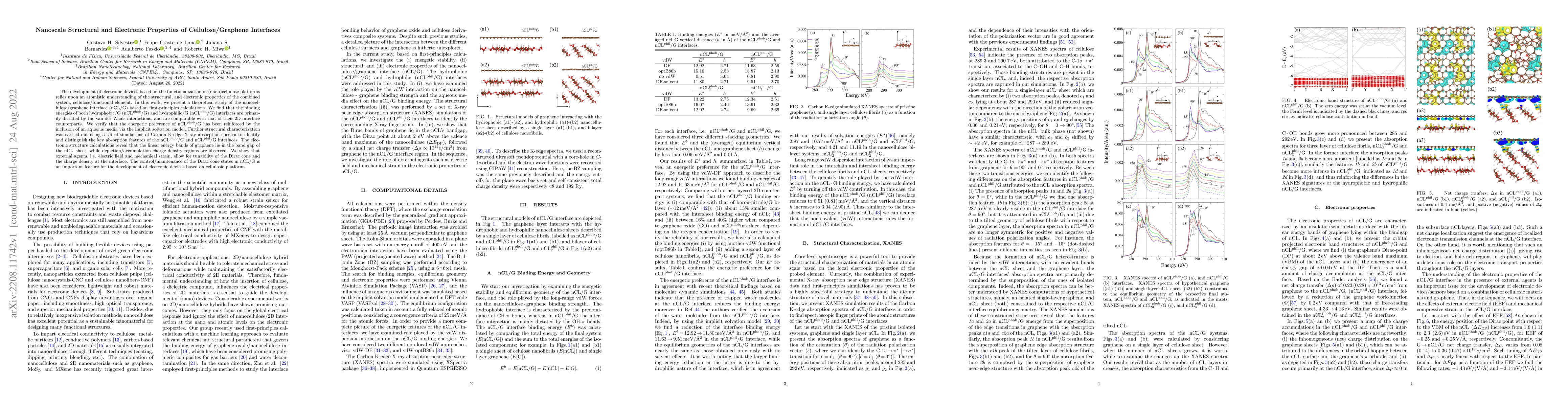 Thumbnail for Nanoscale Structural and Electronic Properties of Cellulose/Graphene
  Interfaces