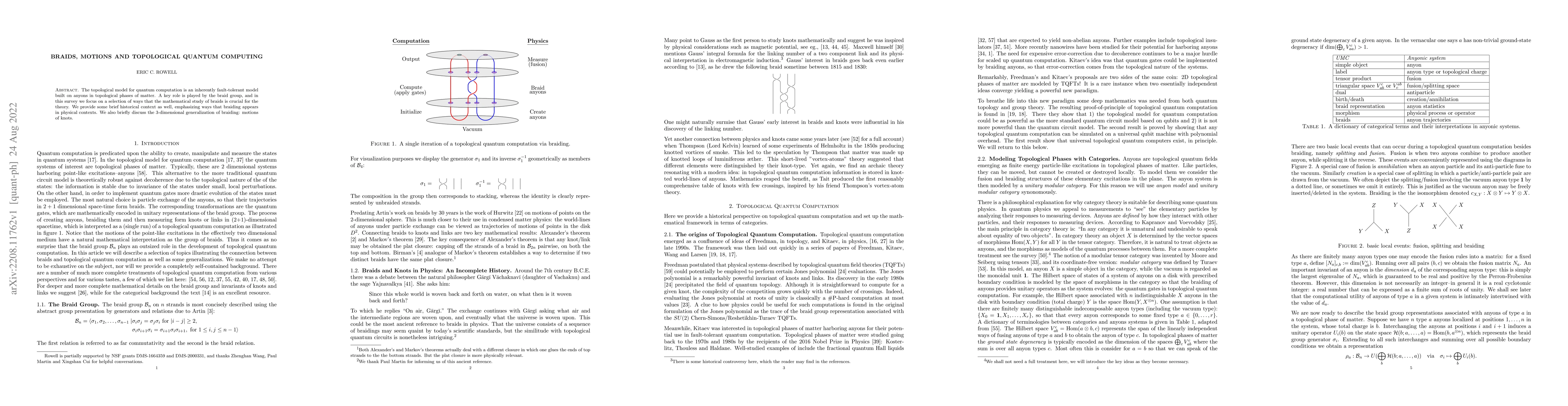 Thumbnail for Braids, Motions and Topological Quantum Computing