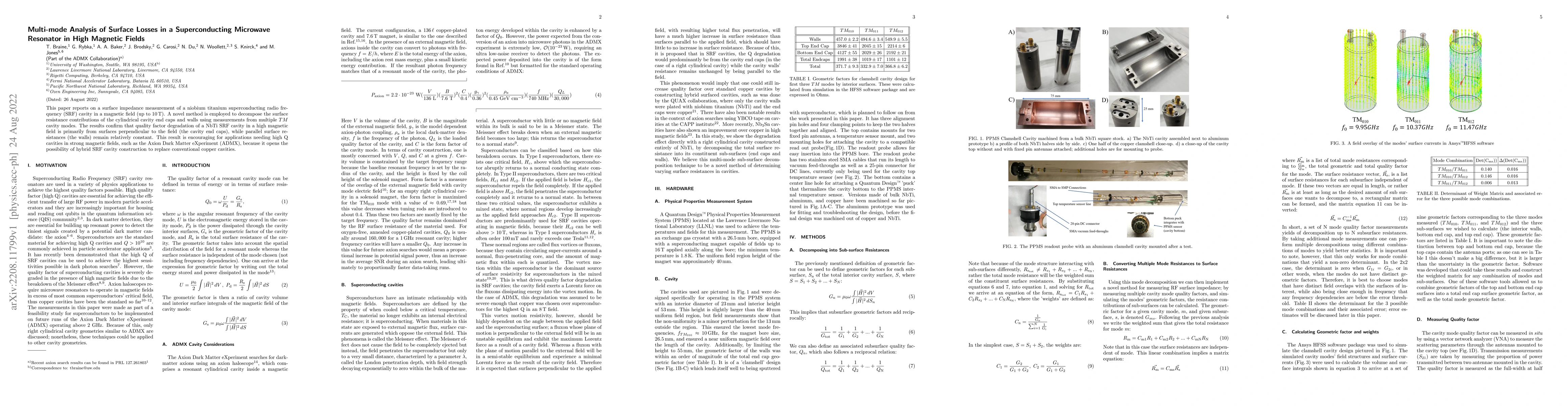 Thumbnail for Multi-mode Analysis of Surface Losses in a Superconducting Microwave
  Resonator in High Magnetic Fields