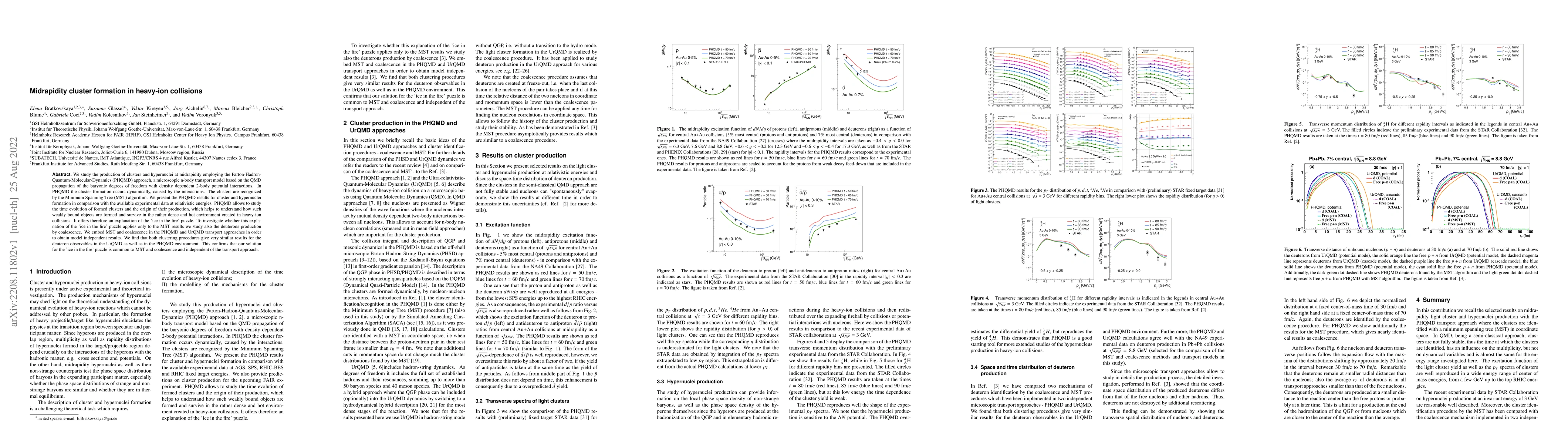 Thumbnail for Midrapidity cluster formation in heavy-ion collisions