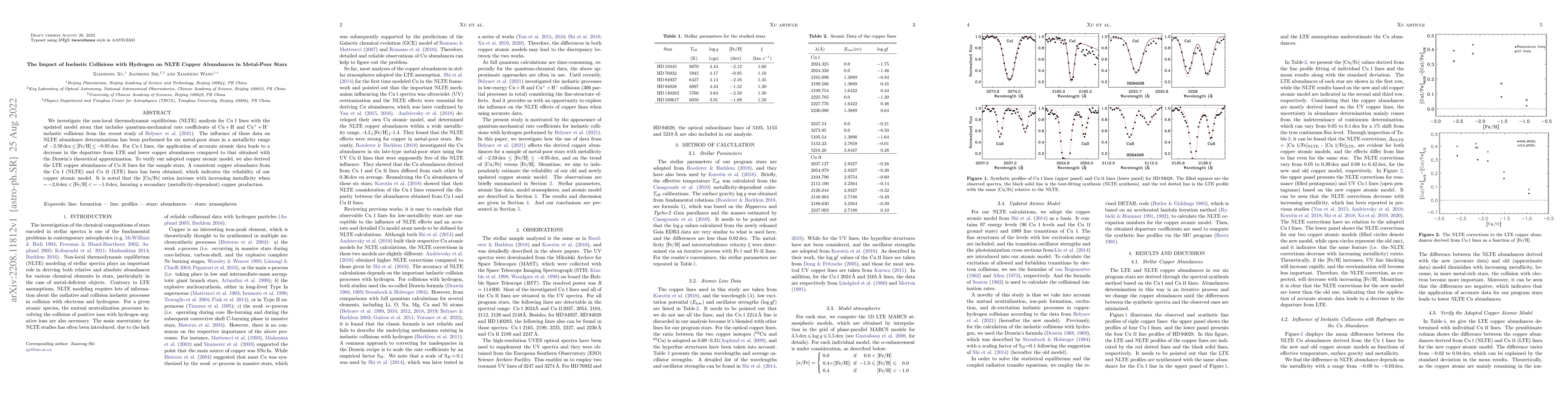 Thumbnail for The Impact of Inelastic Collisions with Hydrogen on NLTE Copper
  Abundances in Metal-Poor Stars