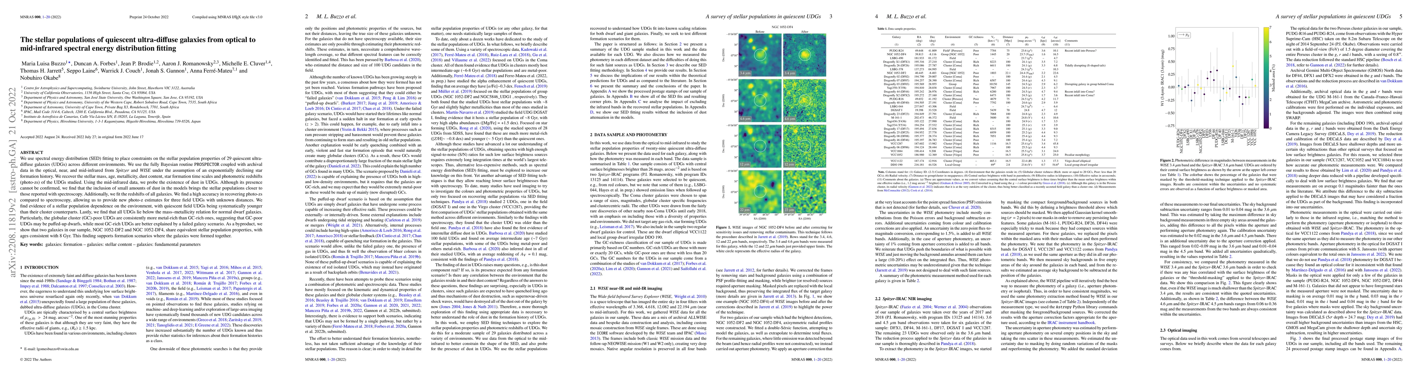 Thumbnail for The stellar populations of quiescent ultra-diffuse galaxies from optical
  to mid-infrared spectral energy distribution fitting