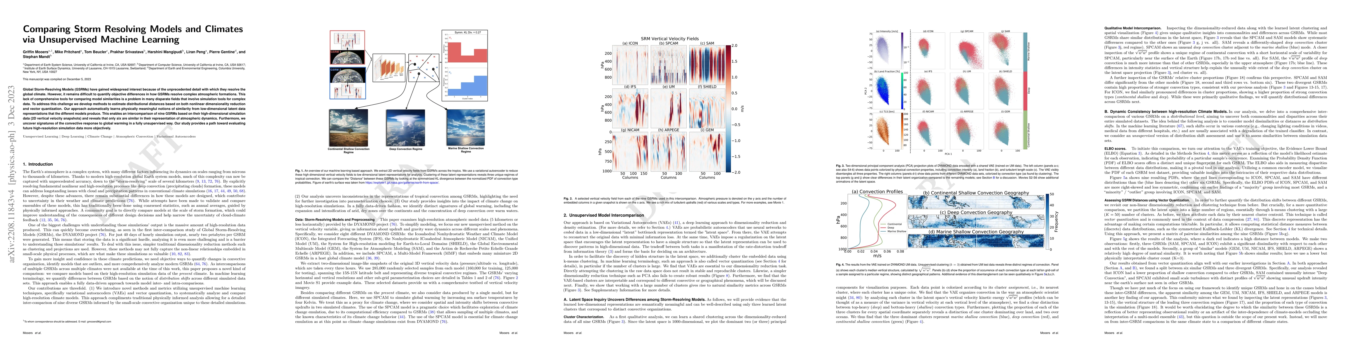 Thumbnail for Comparing Storm Resolving Models and Climates via Unsupervised Machine
  Learning