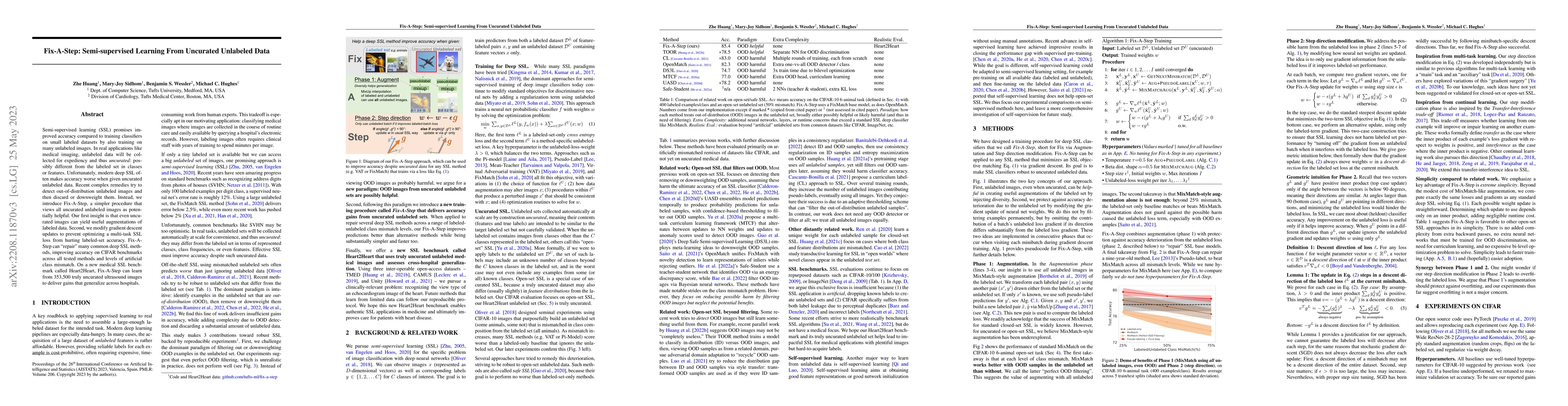 Thumbnail for Fix-A-Step: Semi-supervised Learning from Uncurated Unlabeled Data