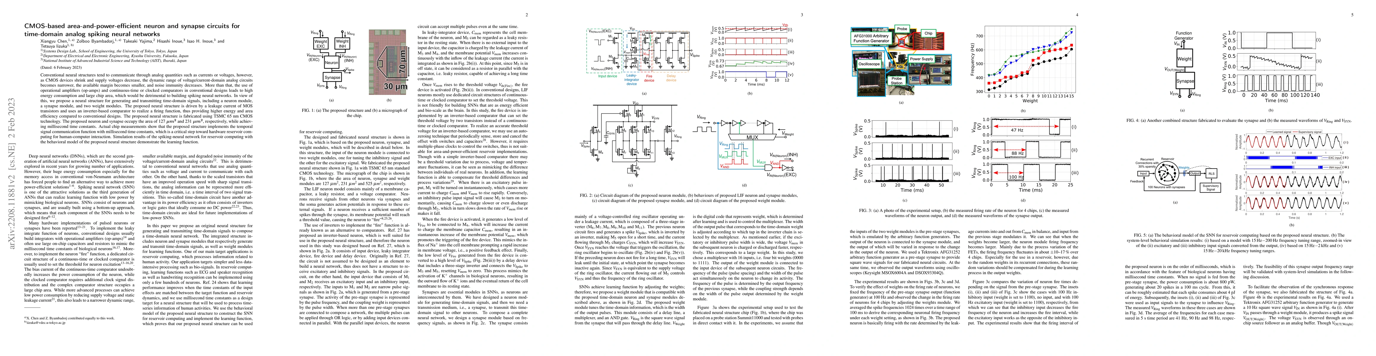 Thumbnail for CMOS-based area-and-power-efficient neuron and synapse circuits for
  time-domain analog spiking neural networks