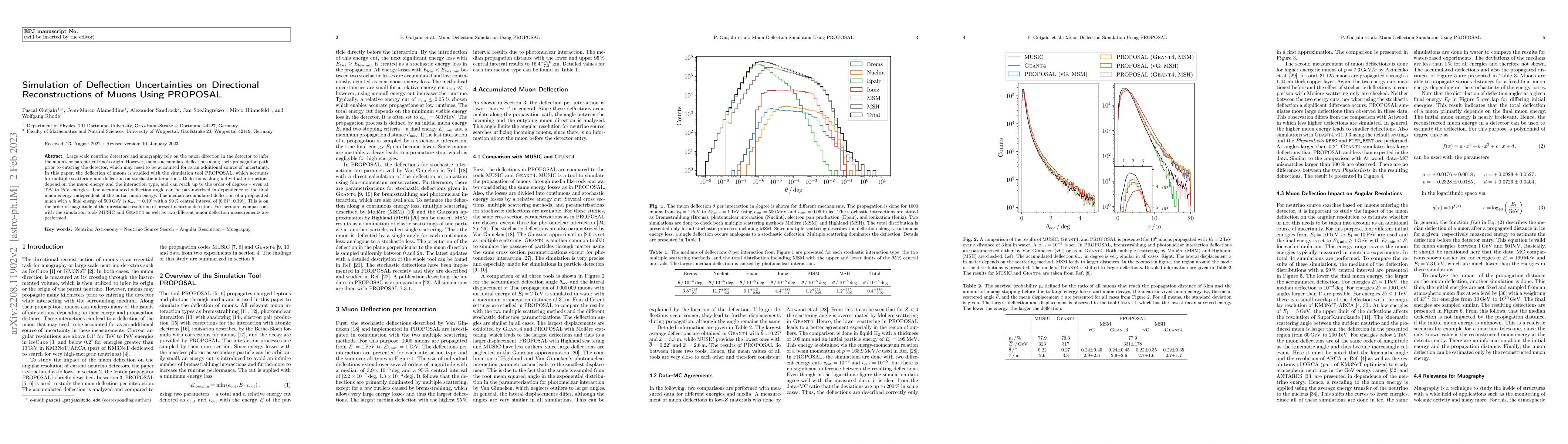 Thumbnail for Simulation of Deflection Uncertainties on Directional Reconstructions of
  Muons Using PROPOSAL