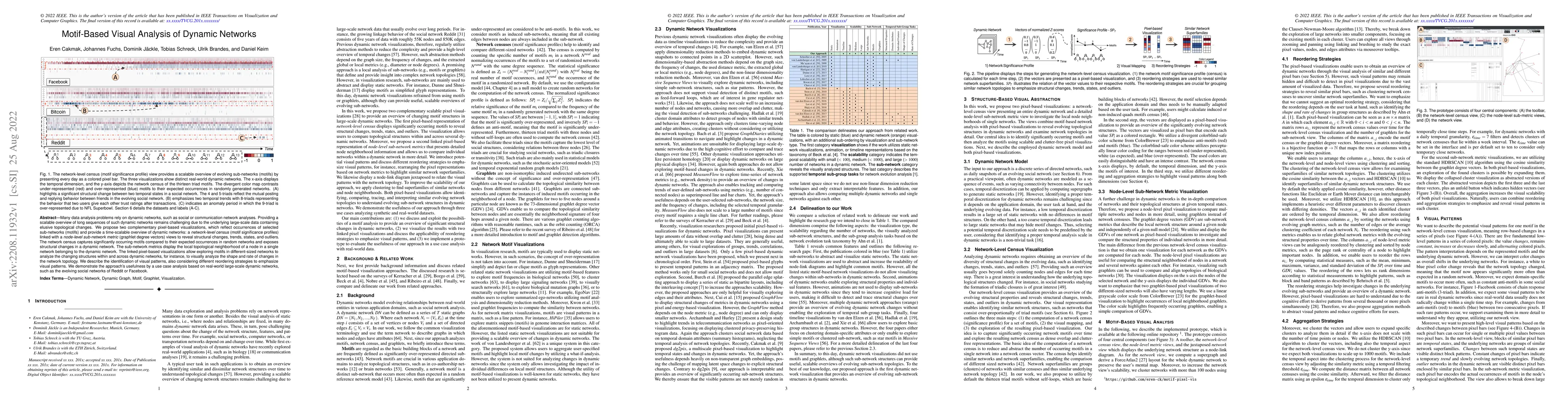 Thumbnail for Motif-Based Visual Analysis of Dynamic Networks