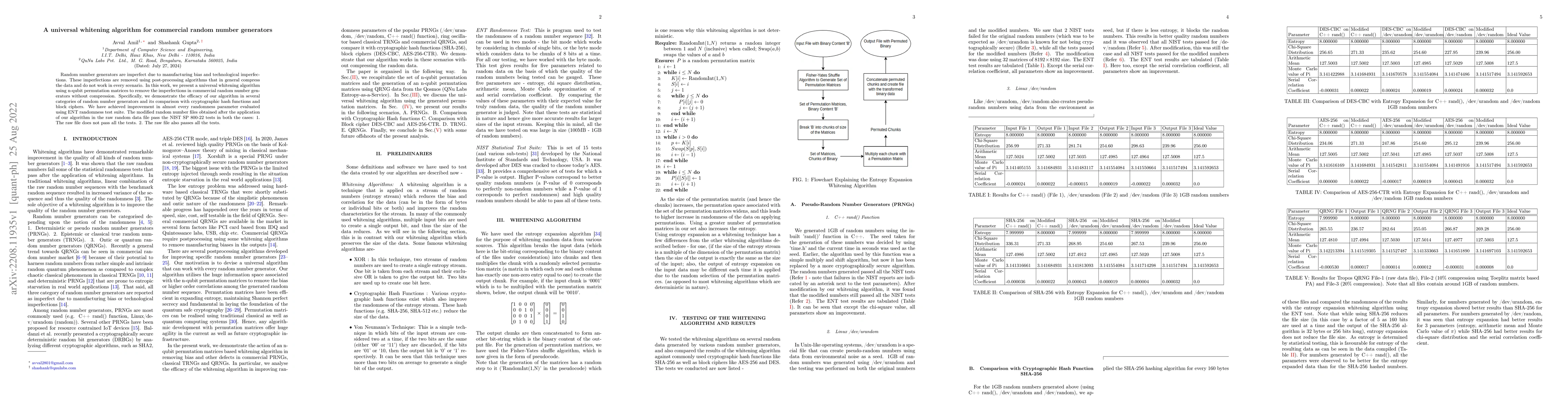 Thumbnail for A universal whitening algorithm for commercial random number generators