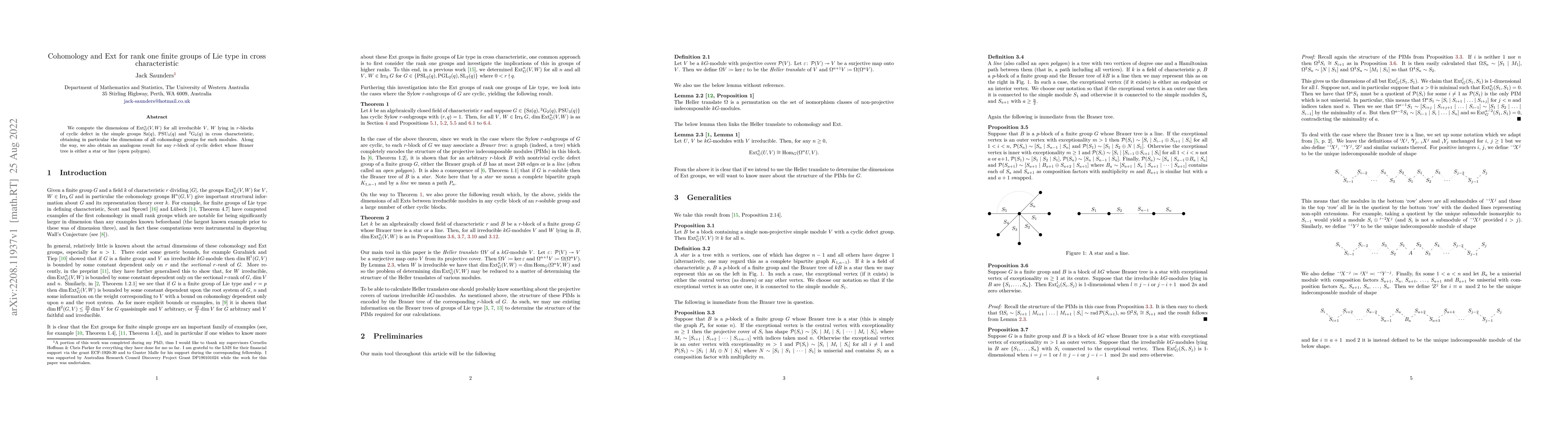Thumbnail for Cohomology and Ext for rank one finite groups of Lie type in cross
  characteristic