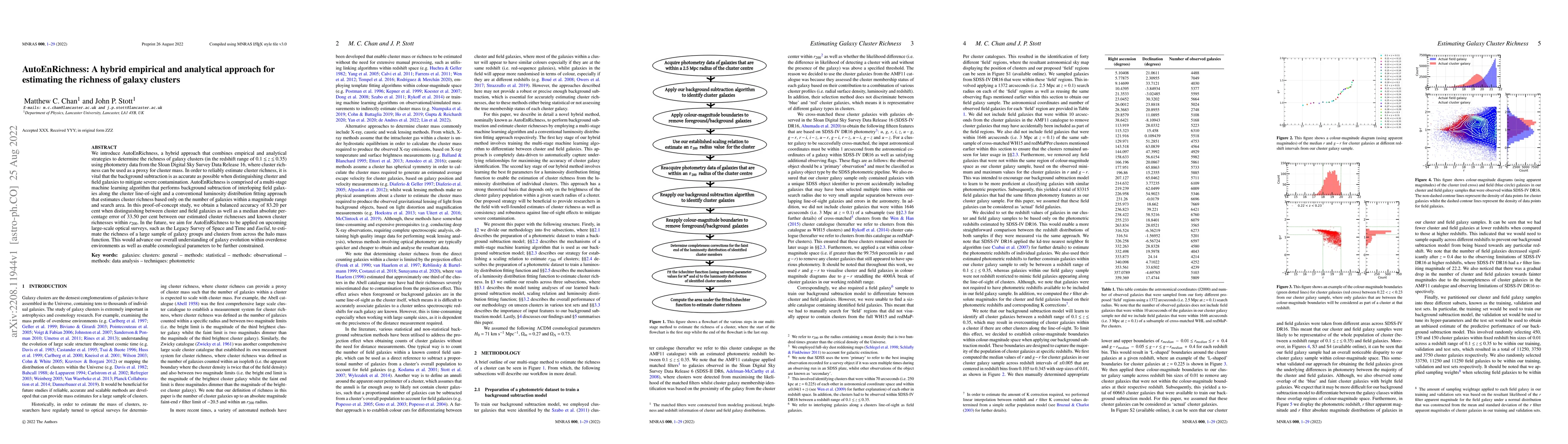 Thumbnail for AutoEnRichness: A hybrid empirical and analytical approach for
  estimating the richness of galaxy clusters