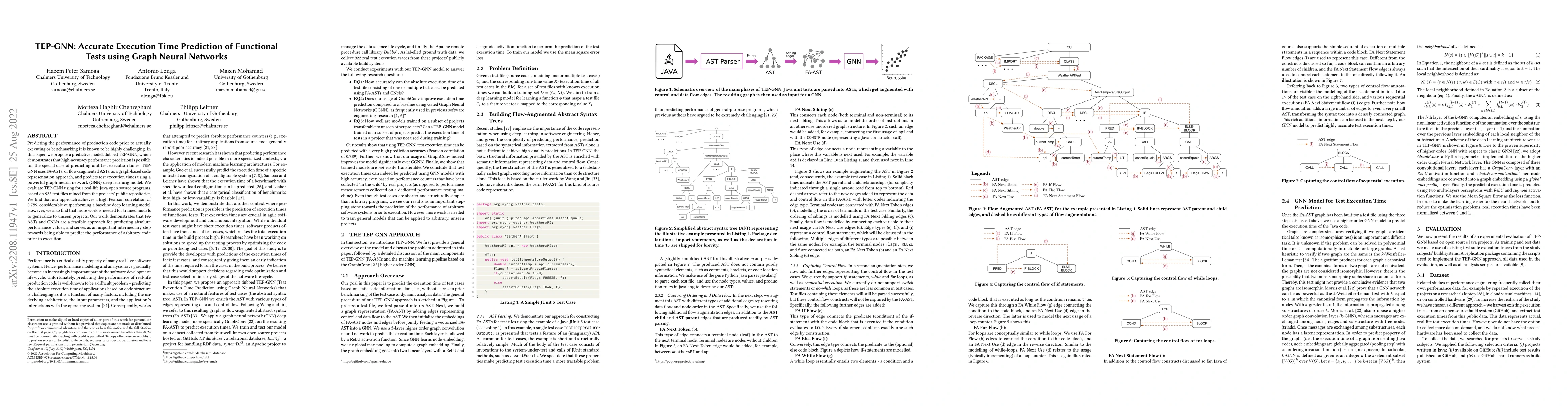 Thumbnail for TEP-GNN: Accurate Execution Time Prediction of Functional Tests using
  Graph Neural Networks