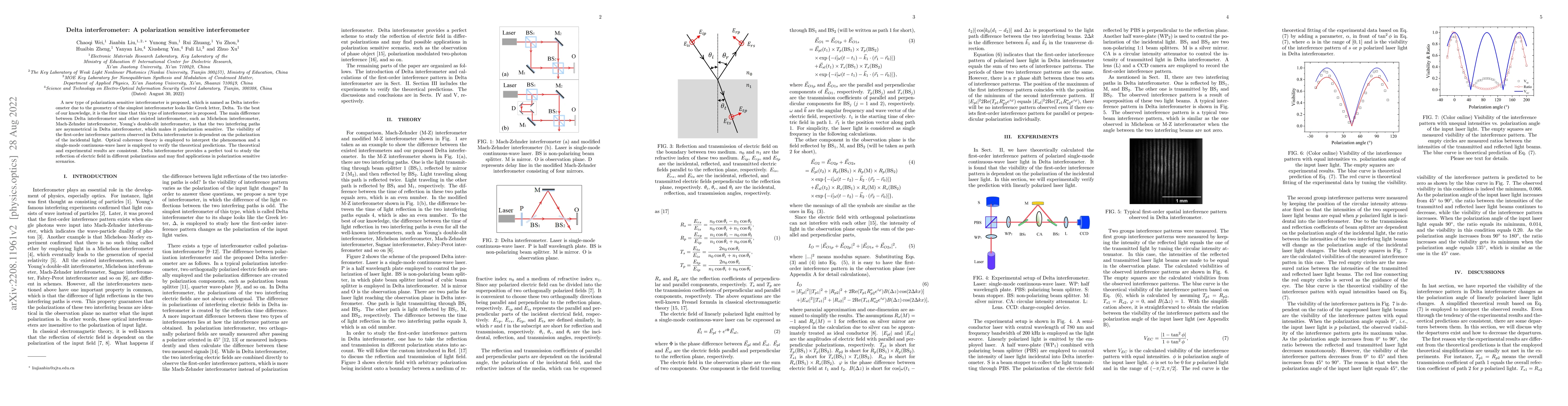 Thumbnail for Delta interferometer: A polarization sensitive interferometer