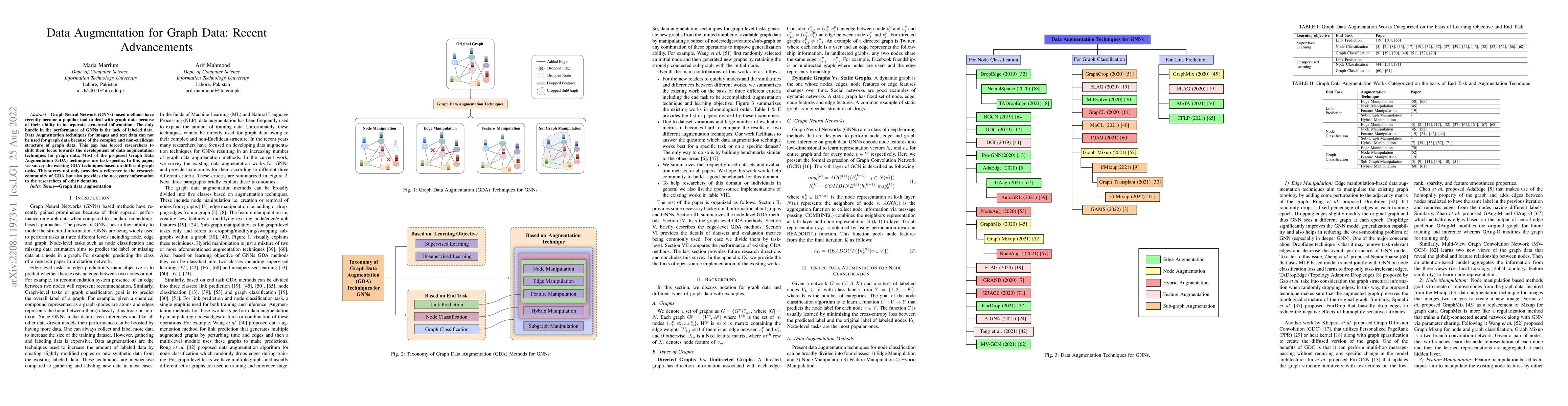 Thumbnail for Data Augmentation for Graph Data: Recent Advancements
