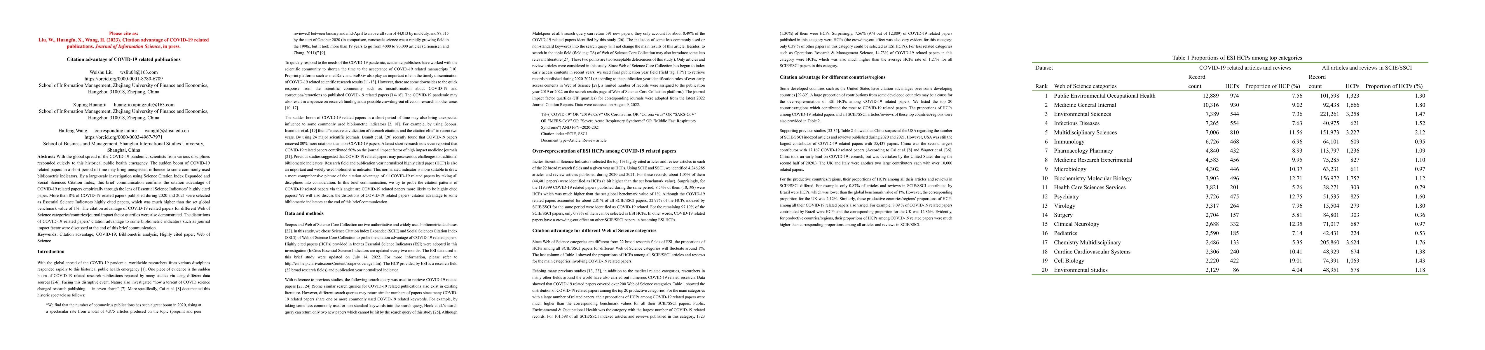 Thumbnail for Citation advantage of COVID-19 related publications