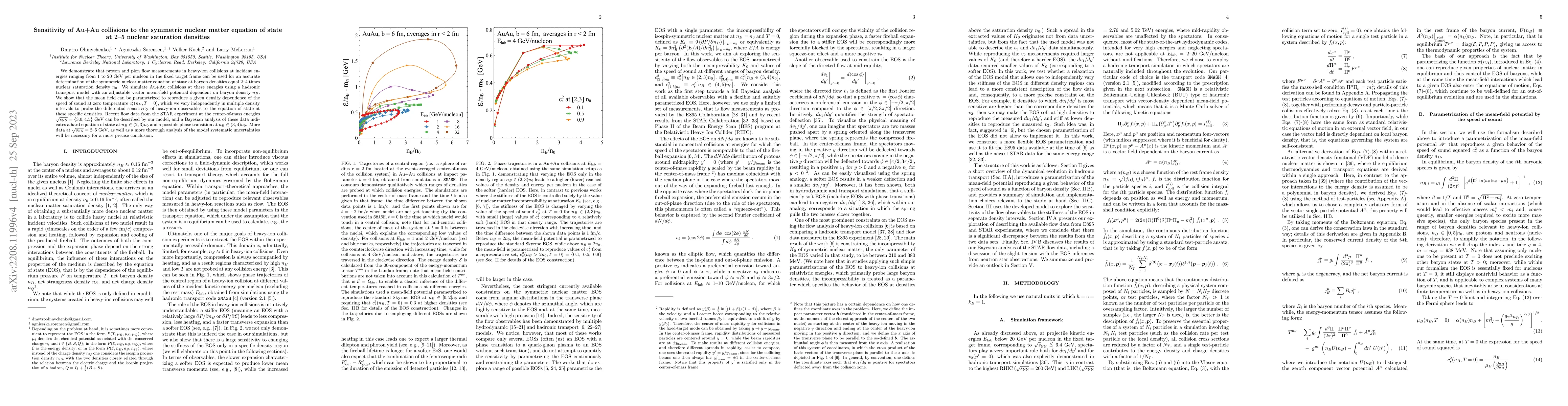 Thumbnail for Sensitivity of Au+Au collisions to the symmetric nuclear matter equation
  of state at 2 -- 5 nuclear saturation densities