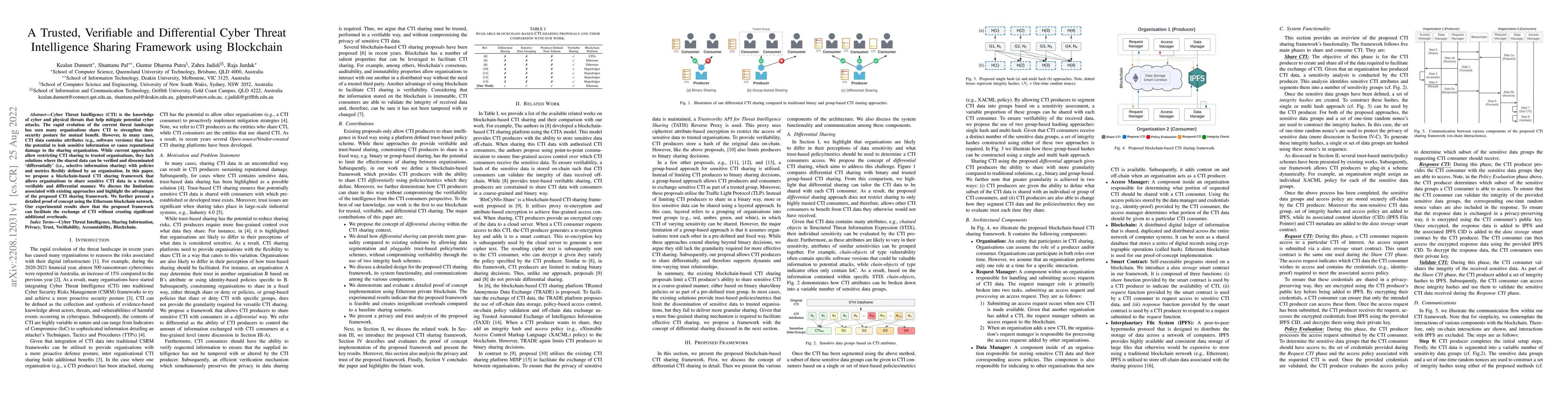 Thumbnail for A Trusted, Verifiable and Differential Cyber Threat Intelligence Sharing
  Framework using Blockchain