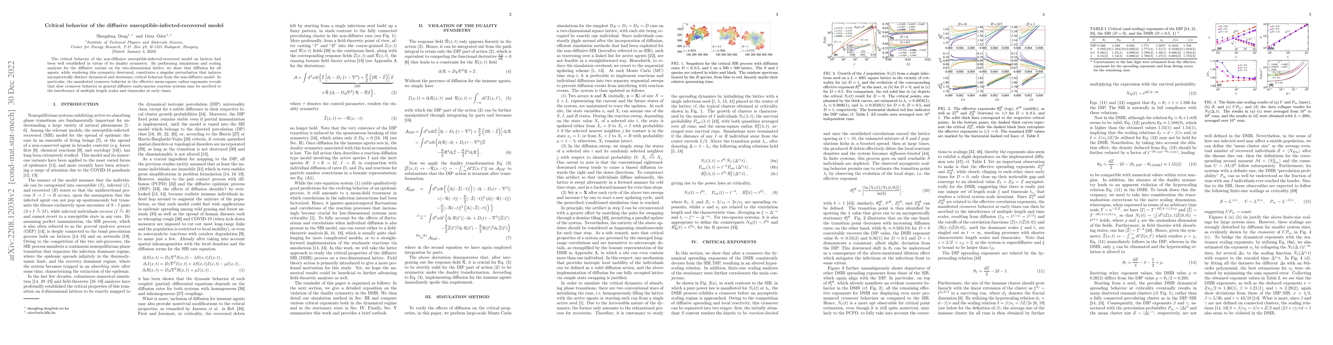 Thumbnail for Critical behavior of the diffusive susceptible-infected-recovered model