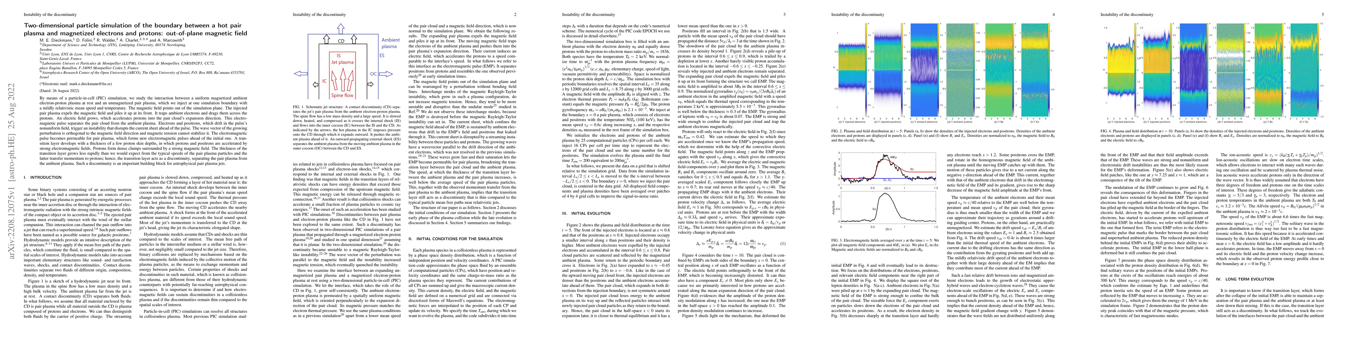 Thumbnail for Two-dimensional particle simulation of the boundary between a hot pair
  plasma and magnetized electrons and protons: out-of-plane magnetic field