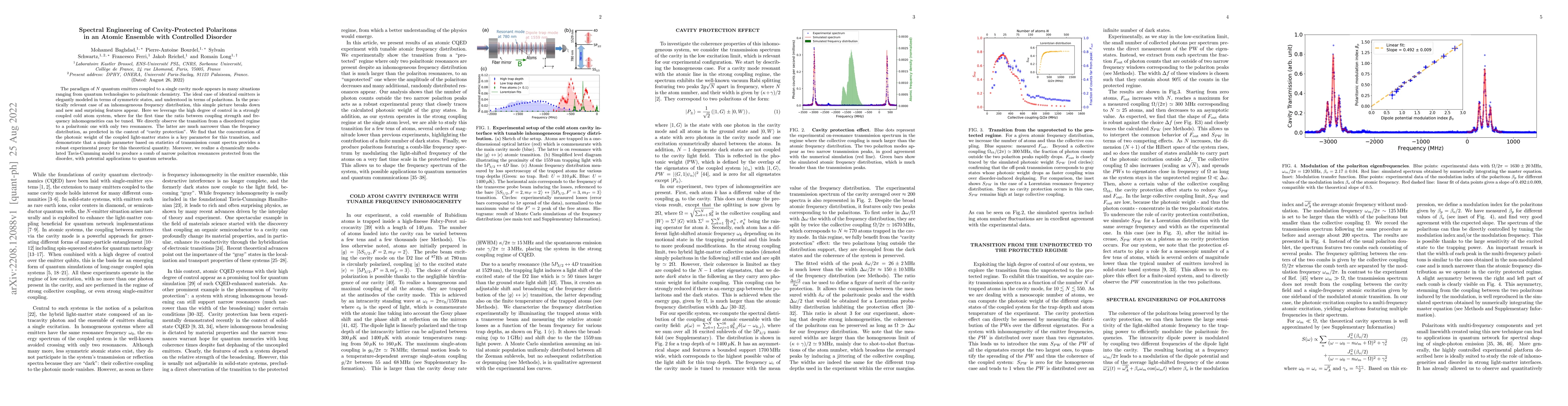 Thumbnail for Spectral Engineering of Cavity-Protected Polaritons in an Atomic
  Ensemble with Controlled Disorder