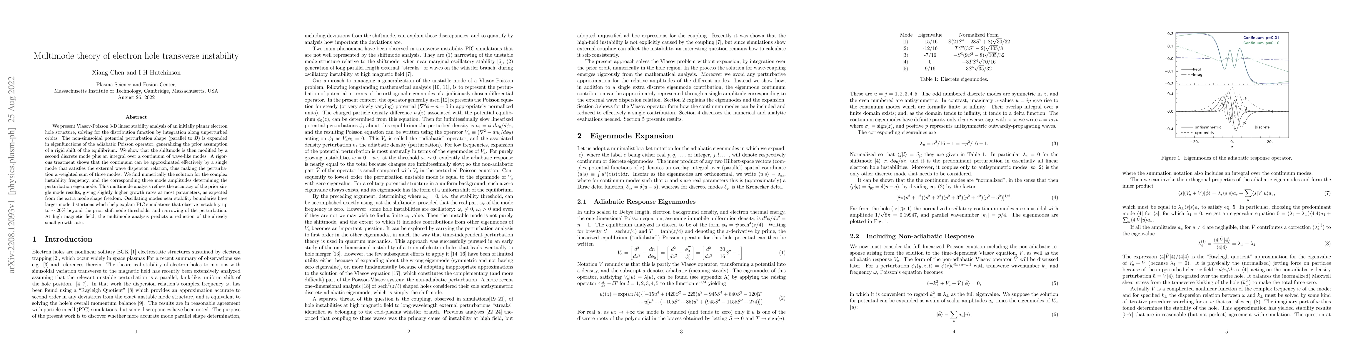 Thumbnail for Multimode theory of electron hole transverse instability