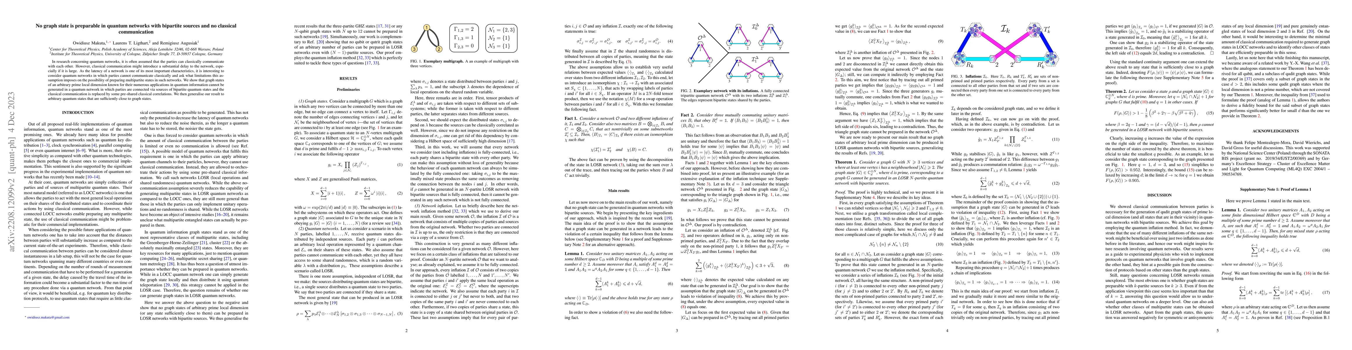 Thumbnail for No graph state is preparable in quantum networks with bipartite sources
  and no classical communication