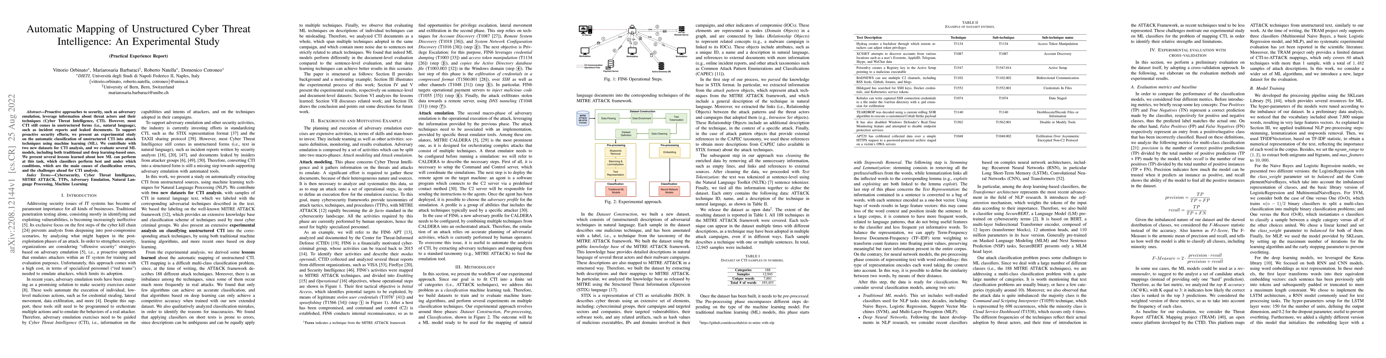 Thumbnail for Automatic Mapping of Unstructured Cyber Threat Intelligence: An
  Experimental Study