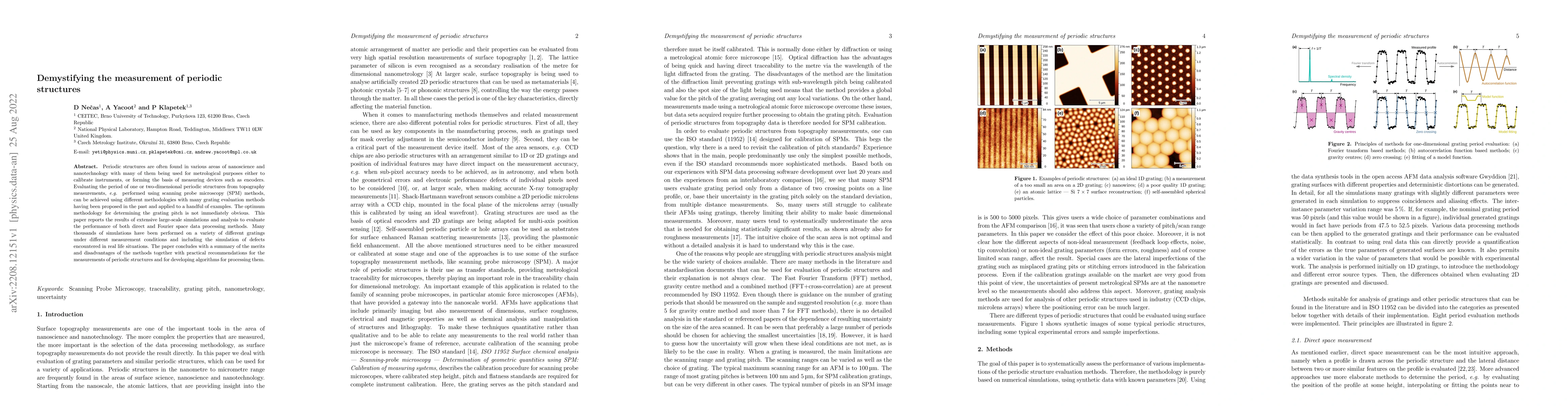 Thumbnail for Demystifying the measurement of periodic structures