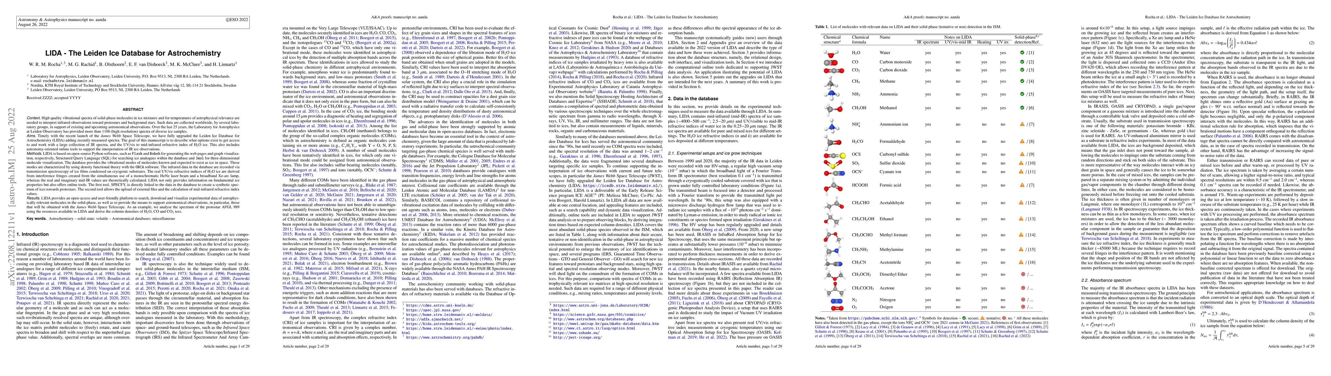 Thumbnail for LIDA - The Leiden Ice Database for Astrochemistry