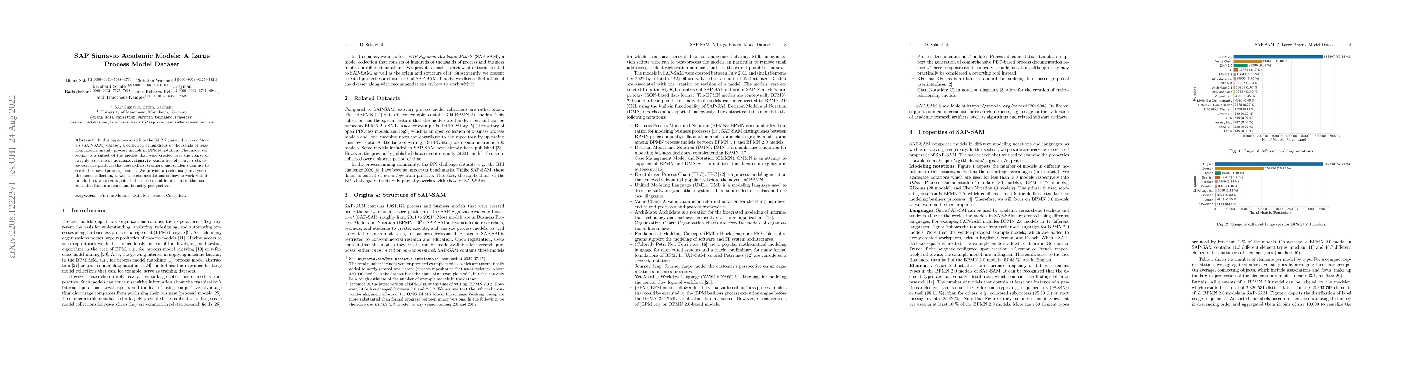 Thumbnail for SAP Signavio Academic Models: A Large Process Model Dataset