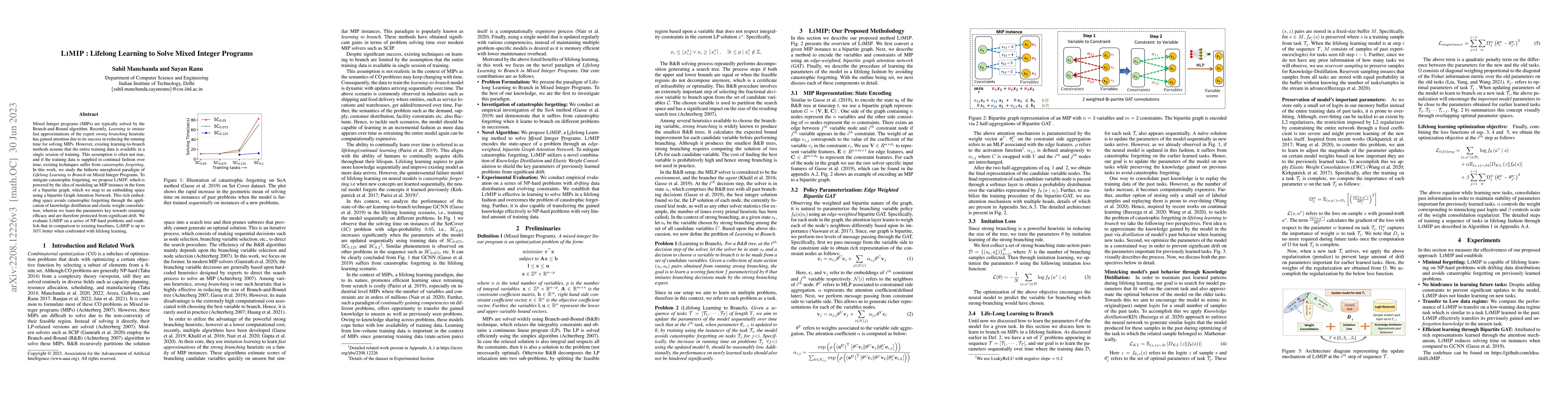Thumbnail for Lifelong Learning for Neural powered Mixed Integer Programming