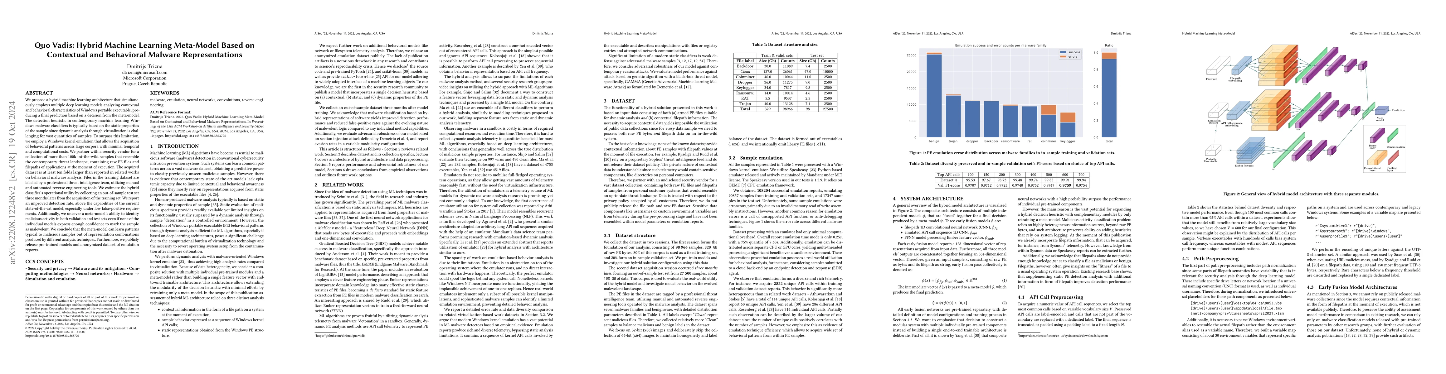 Thumbnail for Quo Vadis: Hybrid Machine Learning Meta-Model based on Contextual and
  Behavioral Malware Representations