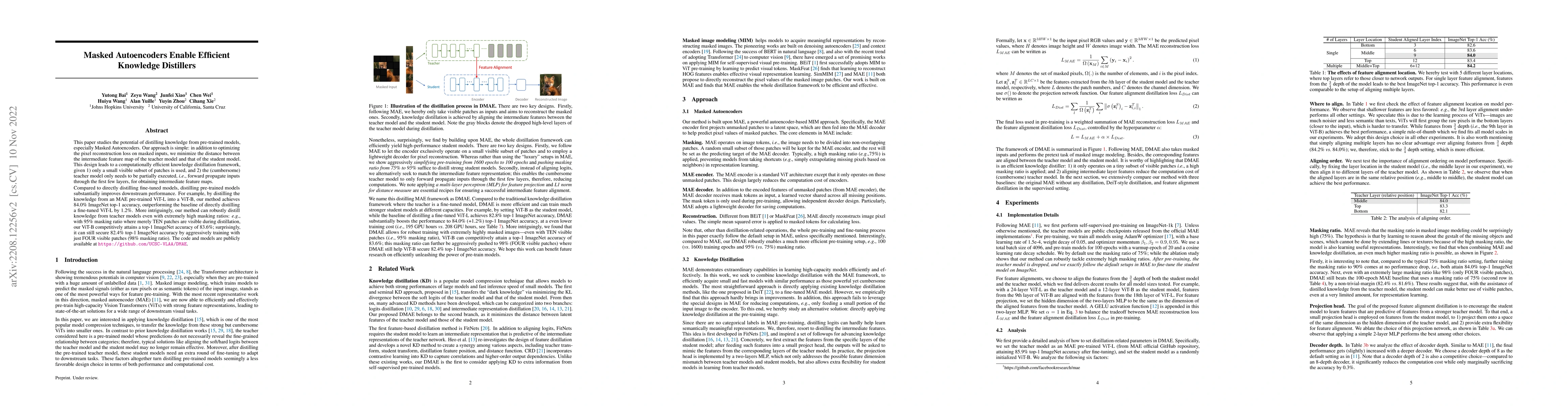 Thumbnail for Masked Autoencoders Enable Efficient Knowledge Distillers